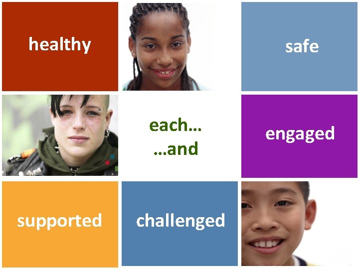 healthy safe each… …and supported challenged engaged 