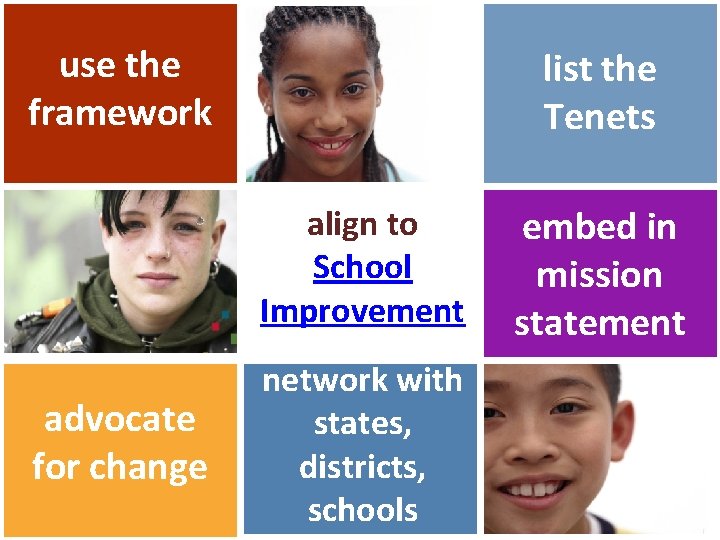 use the framework list the Tenets align to School Improvement advocate for change network