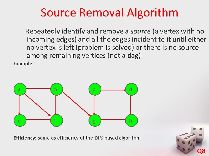 Source Removal Algorithm Repeatedly identify and remove a source (a vertex with no incoming