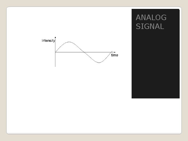 ANALOG SIGNAL 