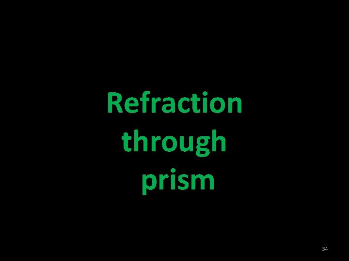 Refraction through prism 34 