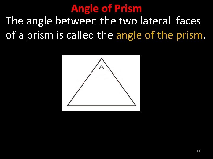 Angle of Prism The angle between the two lateral faces of a prism is