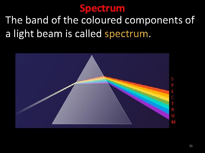 Spectrum The band of the coloured components of a light beam is called spectrum.