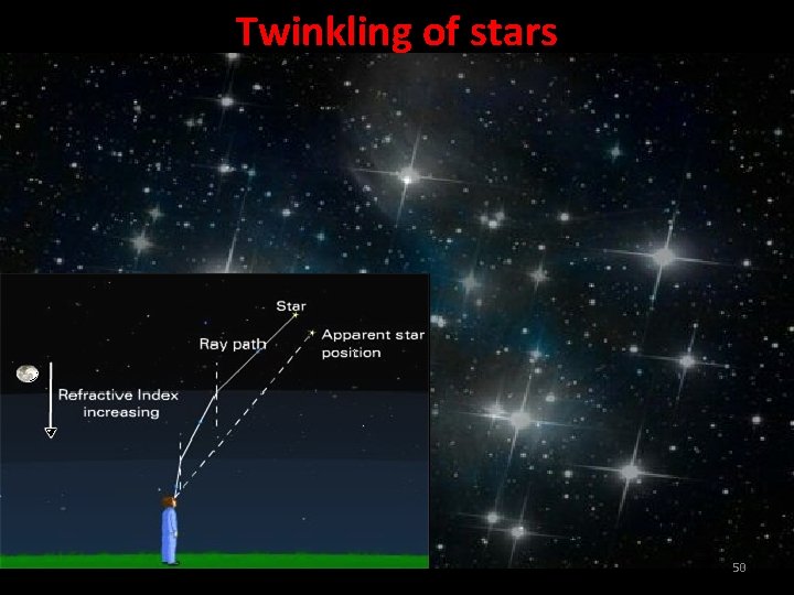 Twinkling of stars 50 