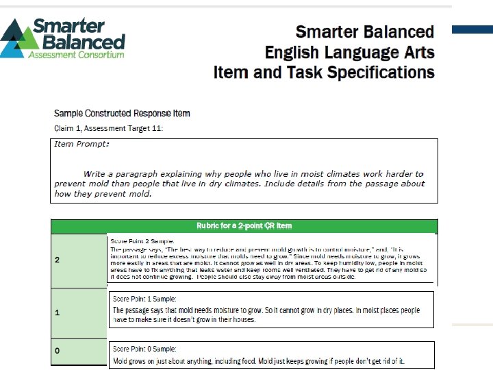 Professional Development to Practice Professional Development to Practice
