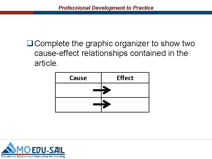 Professional Development to Practice q Complete the graphic organizer to show two cause-effect relationships Professional Development to Practice q Complete the graphic organizer to show two cause-effect relationships
