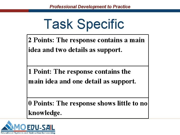 Professional Development to Practice Task Specific 2 Points: The response contains a main idea Professional Development to Practice Task Specific 2 Points: The response contains a main idea