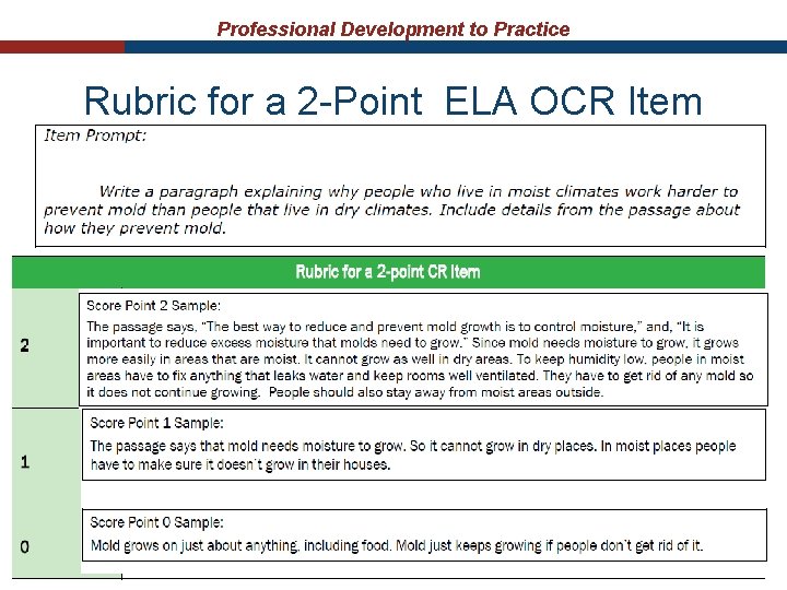 Professional Development to Practice Rubric for a 2 -Point ELA OCR Item Professional Development to Practice Rubric for a 2 -Point ELA OCR Item