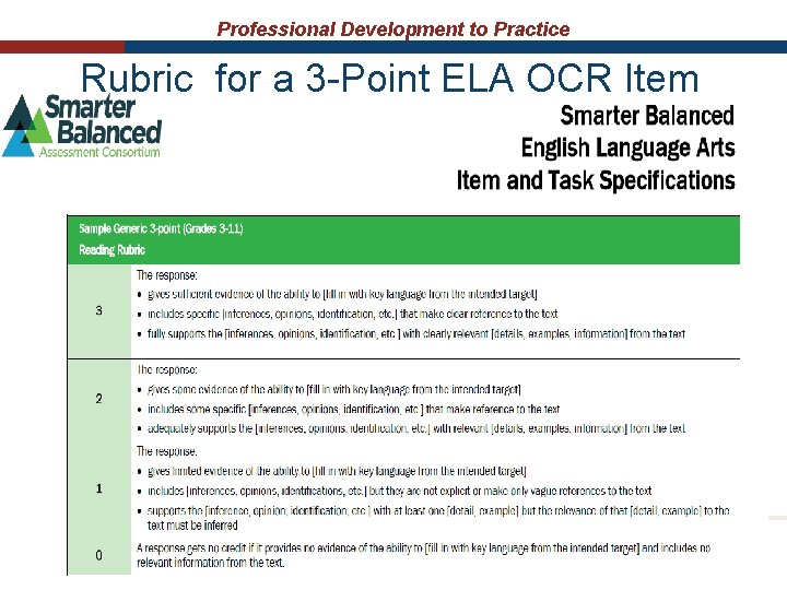 Professional Development to Practice Rubric for a 3 -Point ELA OCR Item 44 Professional Development to Practice Rubric for a 3 -Point ELA OCR Item 44