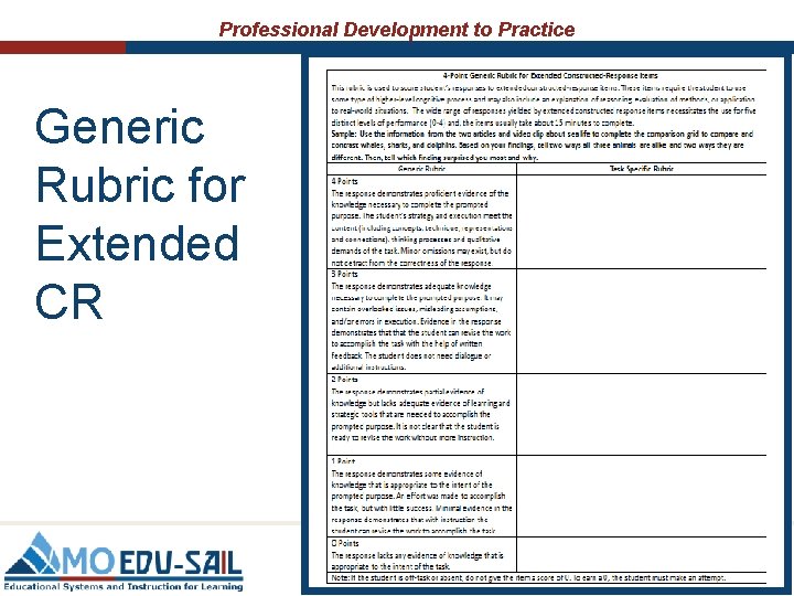 Professional Development to Practice Generic Rubric for Extended CR Professional Development to Practice Generic Rubric for Extended CR