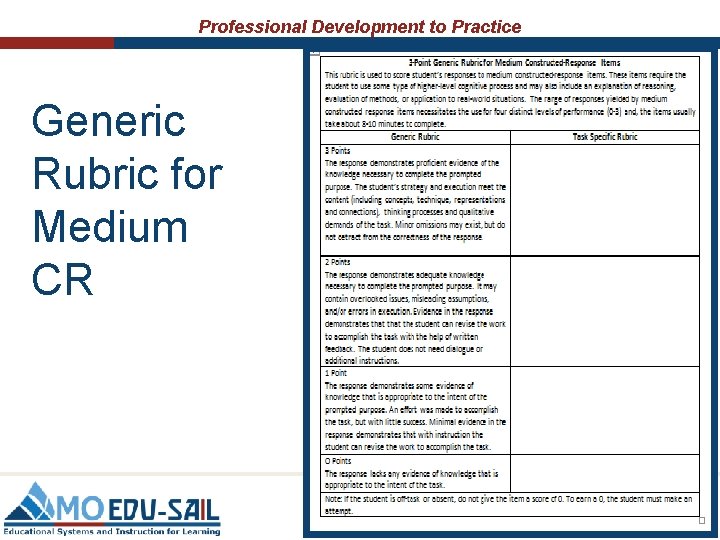 Professional Development to Practice Generic Rubric for Medium CR Professional Development to Practice Generic Rubric for Medium CR