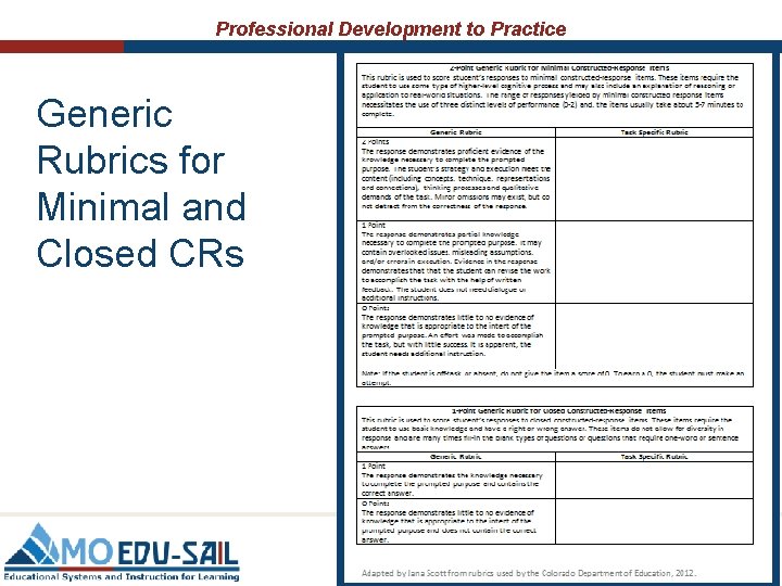 Professional Development to Practice Generic Rubrics for Minimal and Closed CRs Professional Development to Practice Generic Rubrics for Minimal and Closed CRs