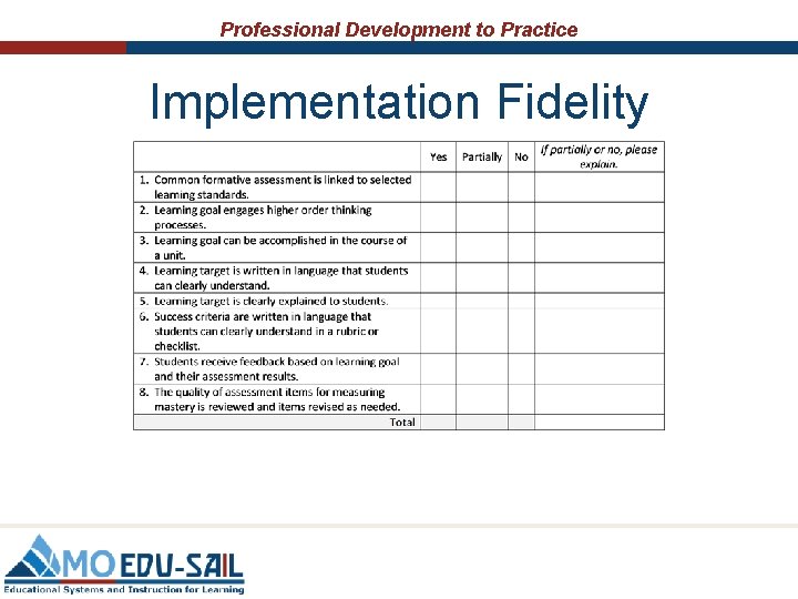 Professional Development to Practice Implementation Fidelity Professional Development to Practice Implementation Fidelity