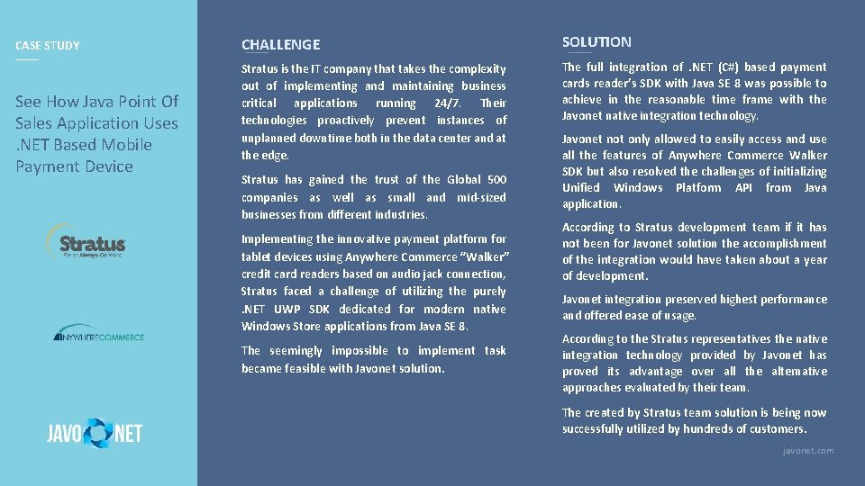 SUCCESS STORY CASE STUDY See How Java Point