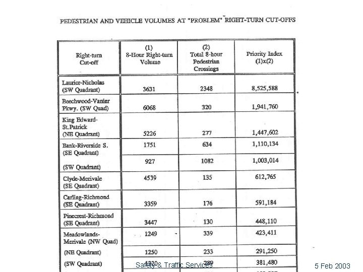 Safety & Traffic Services 5 Feb 2003 