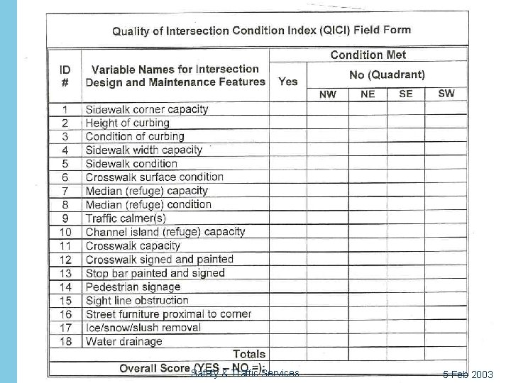 QICI Field Form Safety & Traffic Services 5 Feb 2003 