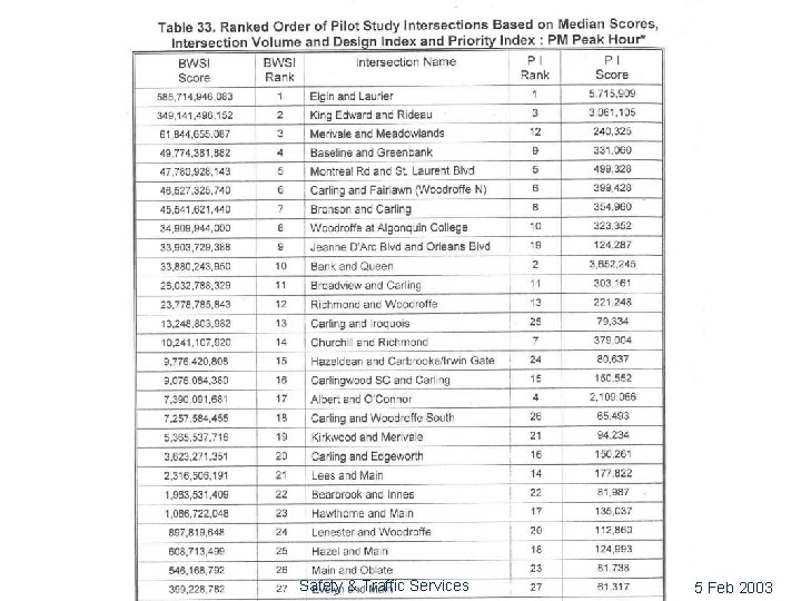 Safety & Traffic Services 5 Feb 2003 