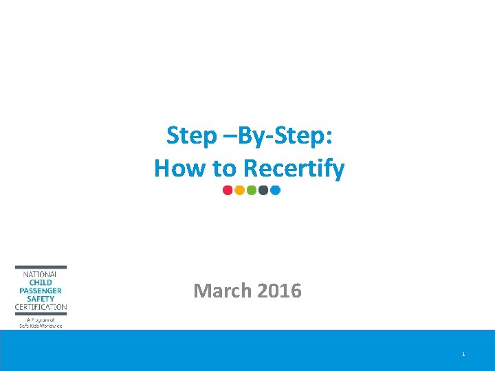 Step –By-Step: How to Recertify March 2016 1 