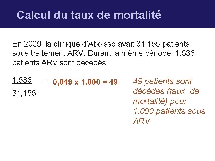 Calcul du taux de mortalité En 2009, la clinique d’Aboisso avait 31. 155 patients