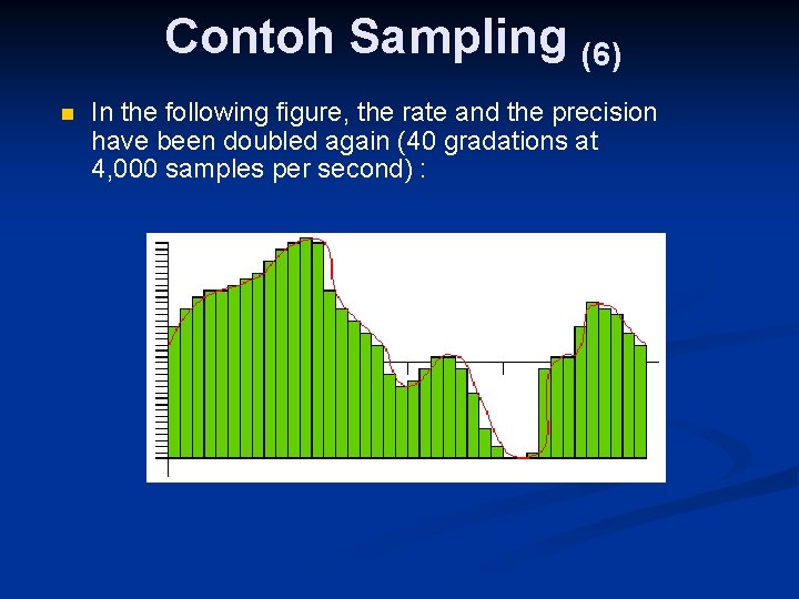 Contoh Sampling (6) n In the following figure, the rate and the precision have