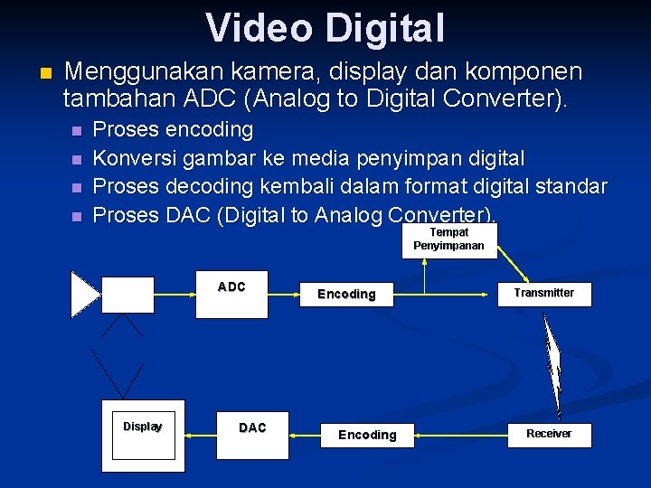 Video Digital n Menggunakan kamera, display dan komponen tambahan ADC (Analog to Digital Converter).