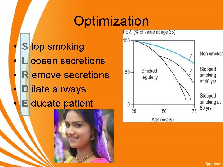 Optimization • • • S top smoking L oosen secretions R emove secretions D