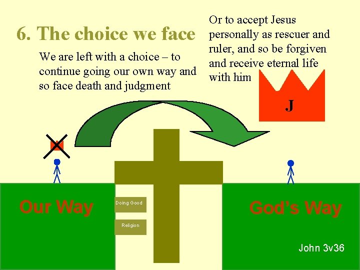 6. The choice we face We are left with a choice – to continue