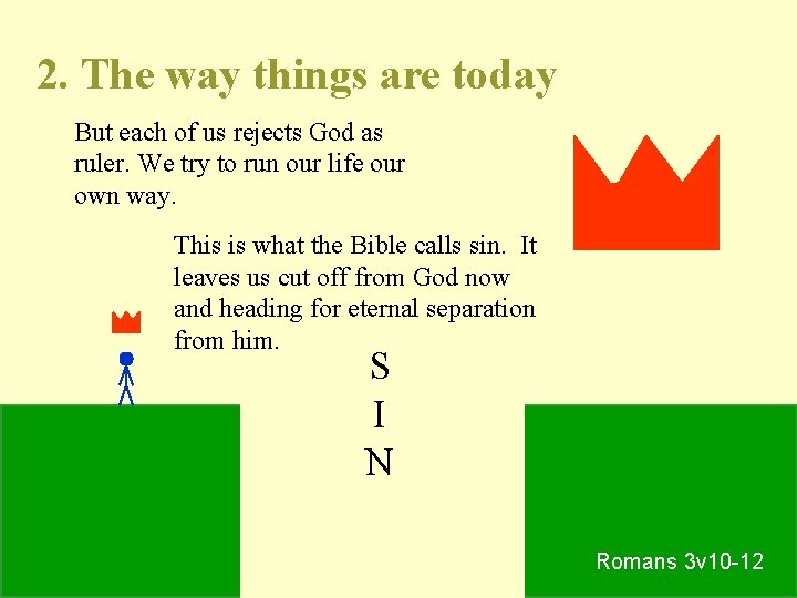 2. The way things are today But each of us rejects God as ruler.