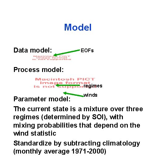 Model Data model: EOFs Process model: regimes winds Parameter model: The current state is