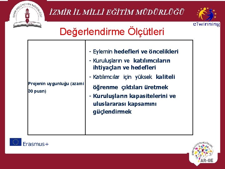 İZMİR İL MİLLİ EĞİTİM MÜDÜRLÜĞÜ Değerlendirme Ölçütleri - Eylemin hedefleri ve öncelikleri - Kuruluşların