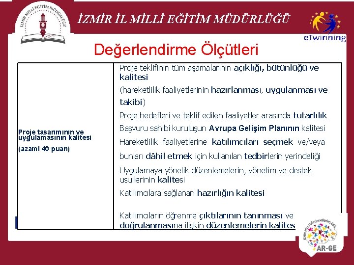 İZMİR İL MİLLİ EĞİTİM MÜDÜRLÜĞÜ Değerlendirme Ölçütleri Proje teklifinin tüm aşamalarının açıklığı, bütünlüğü ve