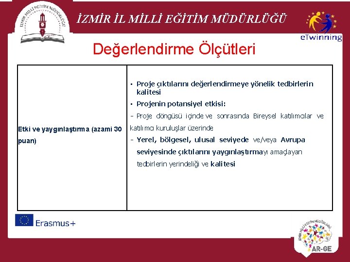 İZMİR İL MİLLİ EĞİTİM MÜDÜRLÜĞÜ Değerlendirme Ölçütleri ▪ Proje çıktılarını değerlendirmeye yönelik tedbirlerin kalitesi