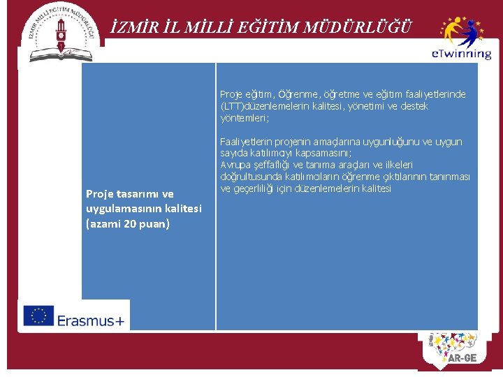 İZMİR İL MİLLİ EĞİTİM MÜDÜRLÜĞÜ Proje eğitim, Öğrenme, öğretme ve eğitim faaliyetlerinde (LTT)düzenlemelerin kalitesi,