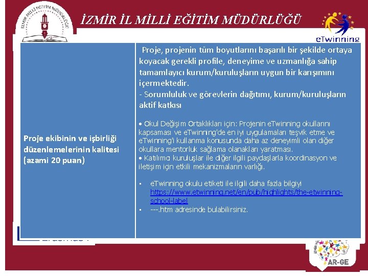 İZMİR İL MİLLİ EĞİTİM MÜDÜRLÜĞÜ Proje, projenin tüm boyutlarını başarılı bir şekilde ortaya koyacak