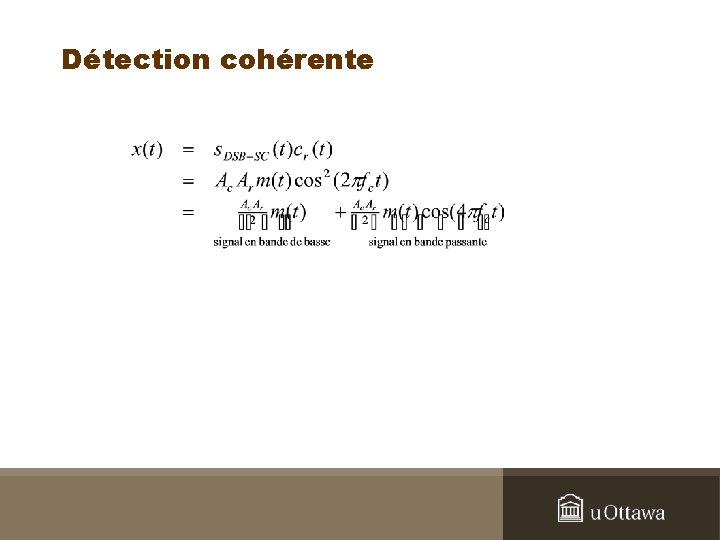 Détection cohérente 