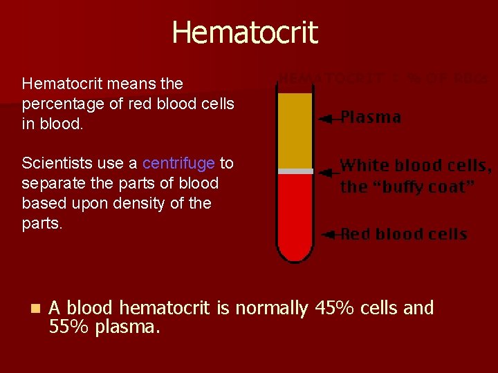 Hematocrit means the percentage of red blood cells in blood. Scientists use a centrifuge