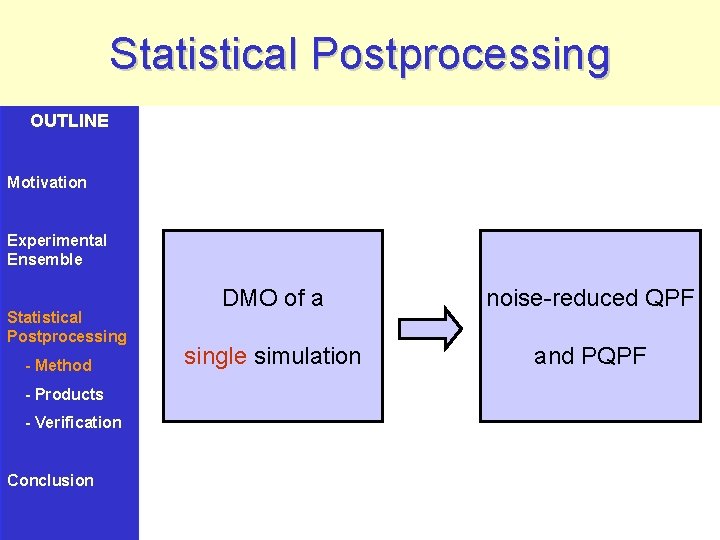 Statistical Postprocessing OUTLINE Motivation Experimental Ensemble Statistical Postprocessing - Method - Products - Verification