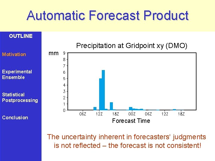 Automatic Forecast Product OUTLINE Precipitation at Gridpoint xy (DMO) Motivation mm Experimental Ensemble Statistical