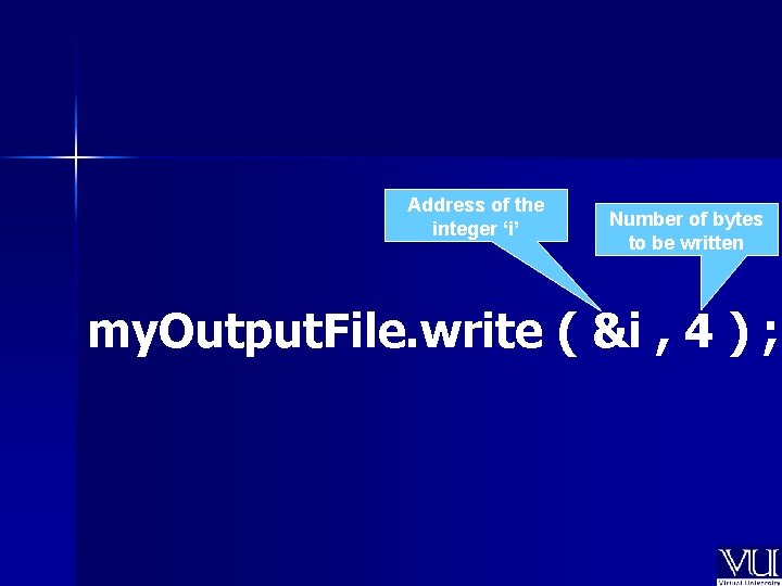 Address of the integer ‘i’ Number of bytes to be written my. Output. File. Address of the integer ‘i’ Number of bytes to be written my. Output. File.