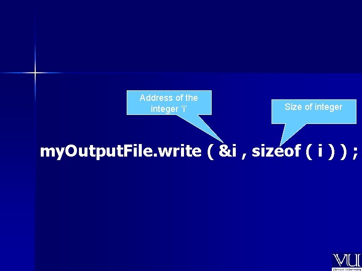 Address of the integer ‘i’ Size of integer my. Output. File. write ( &i Address of the integer ‘i’ Size of integer my. Output. File. write ( &i