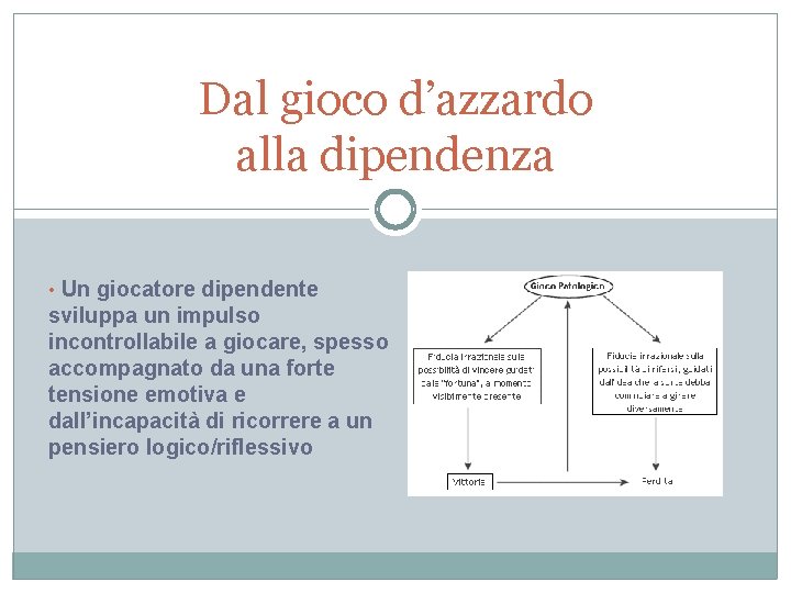 Dal gioco d’azzardo alla dipendenza • Un giocatore dipendente sviluppa un impulso incontrollabile a