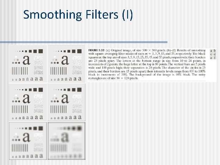 Smoothing Filters (I) 