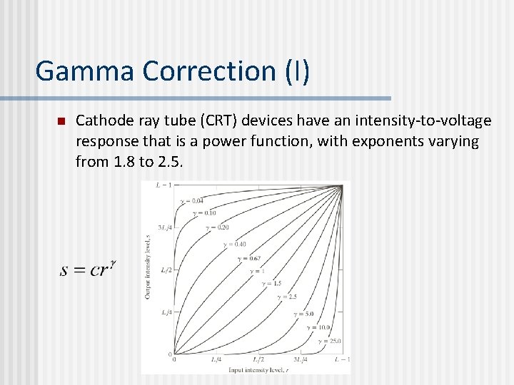 Gamma Correction (I) n Cathode ray tube (CRT) devices have an intensity-to-voltage response that
