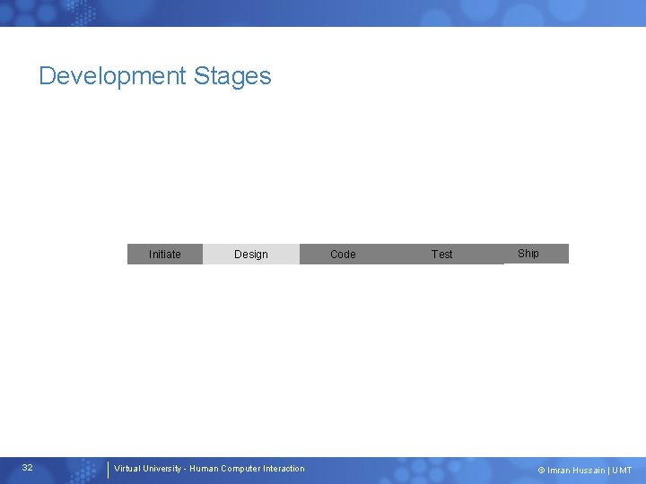 Development Stages Initiate 32 Design Virtual University - Human Computer Interaction Code Test Ship