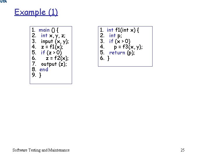 Example (1) 1. 2. 3. 4. 5. 6. 7. 8. 9. main () {