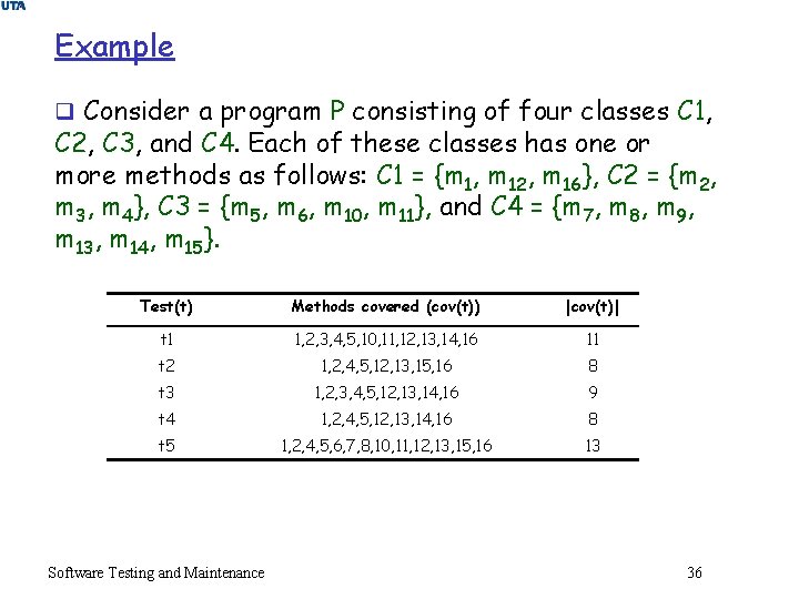 Example q Consider a program P consisting of four classes C 1, C 2,