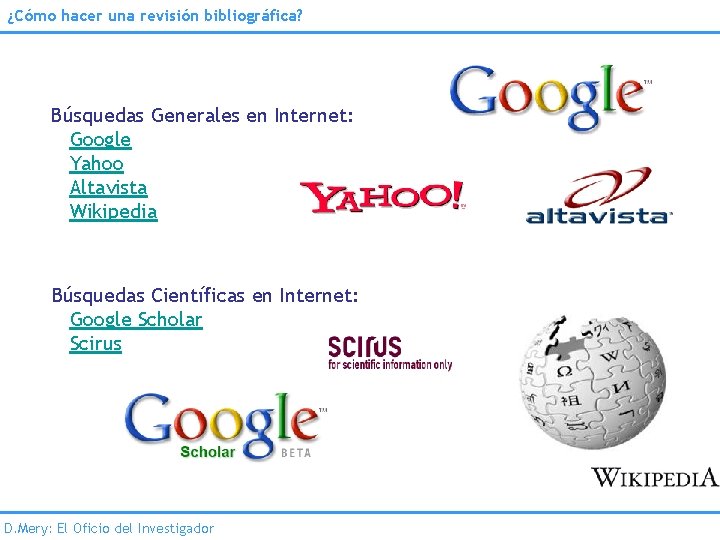 ¿Cómo hacer una revisión bibliográfica? Búsquedas Generales en Internet: Google Yahoo Altavista Wikipedia Búsquedas