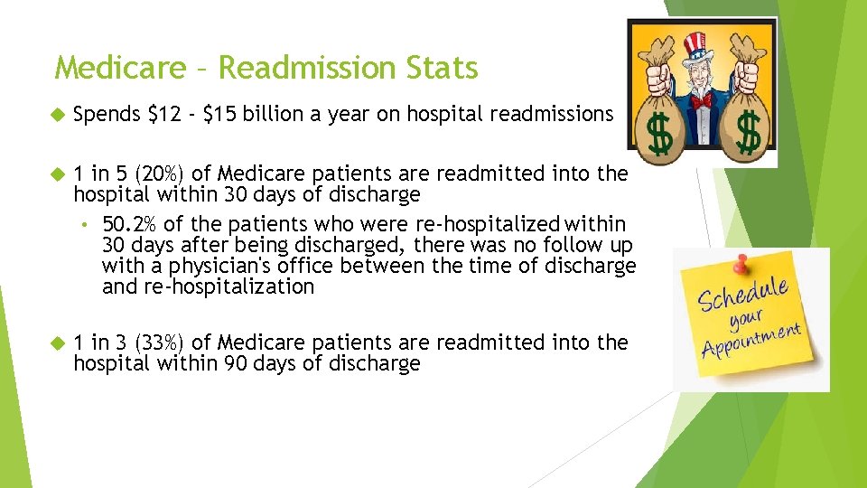 Medicare – Readmission Stats Spends $12 - $15 billion a year on hospital readmissions