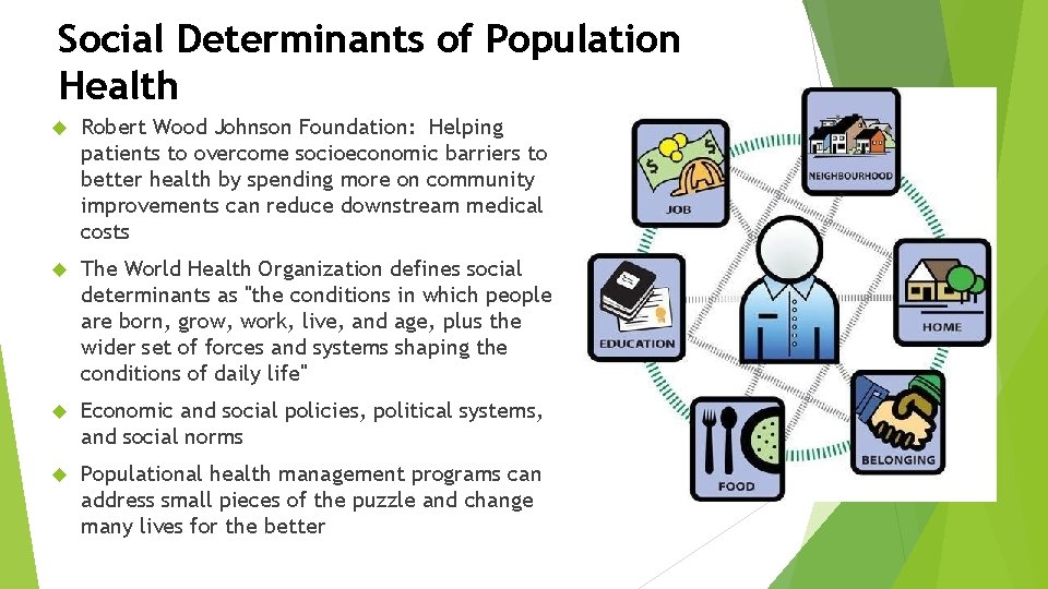 Social Determinants of Population Health Robert Wood Johnson Foundation: Helping patients to overcome socioeconomic