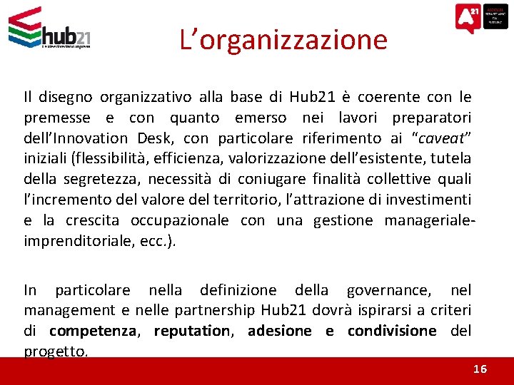 L’organizzazione Il disegno organizzativo alla base di Hub 21 è coerente con le premesse